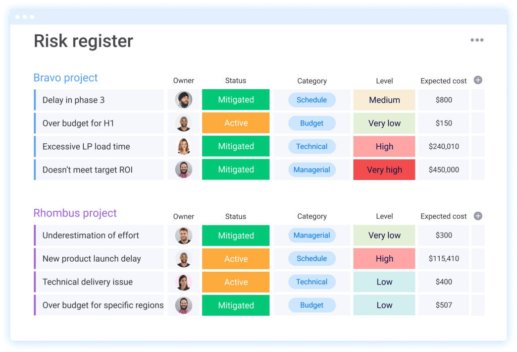 risk register business plan