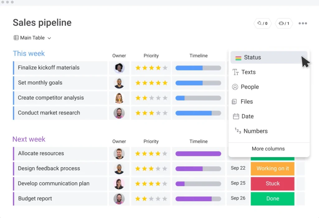 A screenshot of the sales pipeline feature in monday.com CRM used by sales prospecting teams.