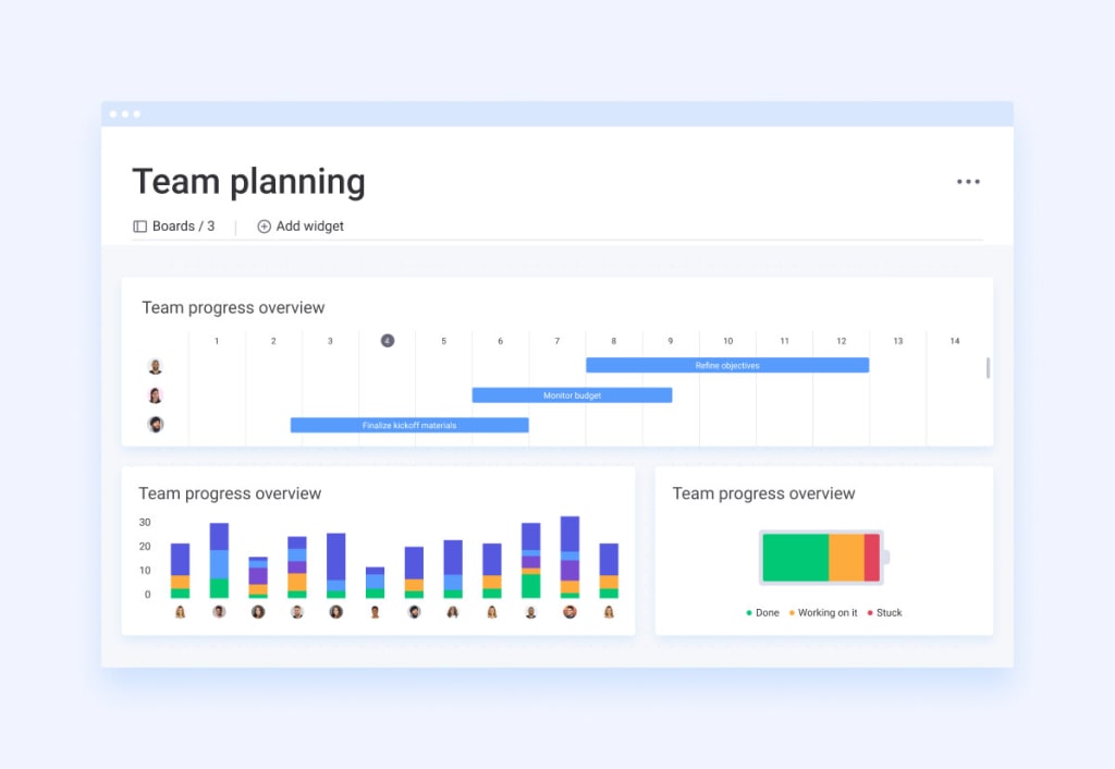 advantages of using workflow boost for project management