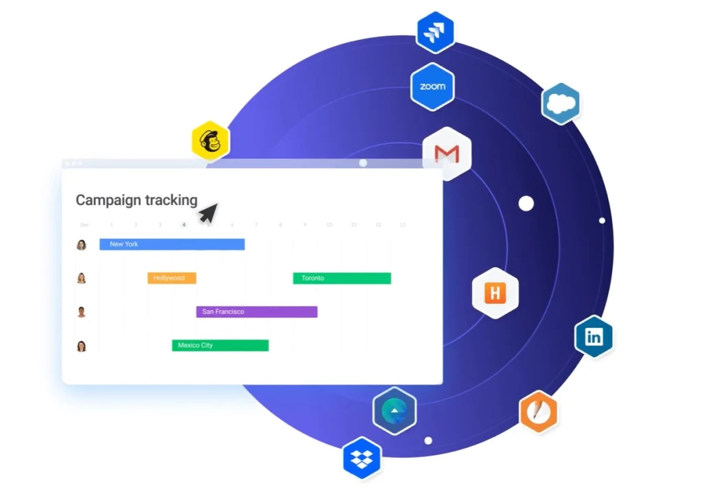 Screenshot of monday.com integrations for easy tracking of last touch attribution. 