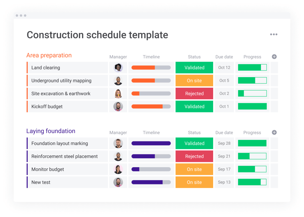 construction schedule templates from monday.com