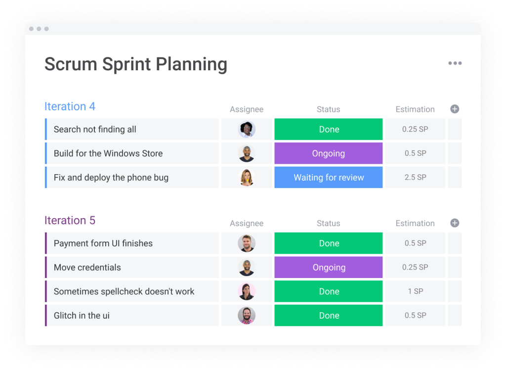 monday.com scrum planning template screenshot