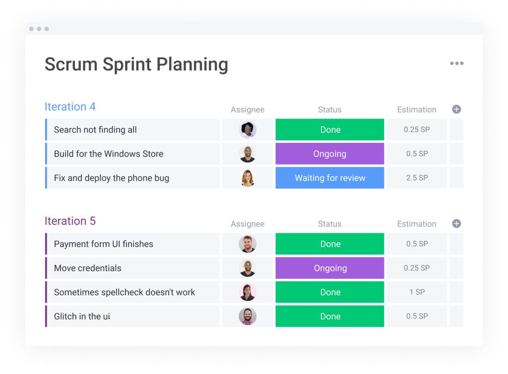 Scrum Planning Template