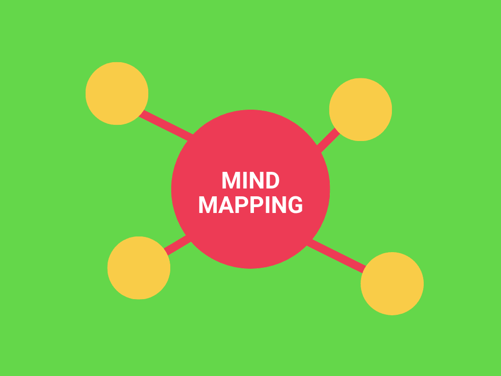 Mind map branches example