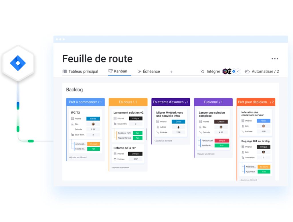 Gérez vos backlogs produits sans Scrum Master avec monday