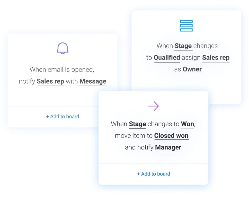 Screenshot showing an example of a sales prospecting automated workflow in monday.com sales CRM. 