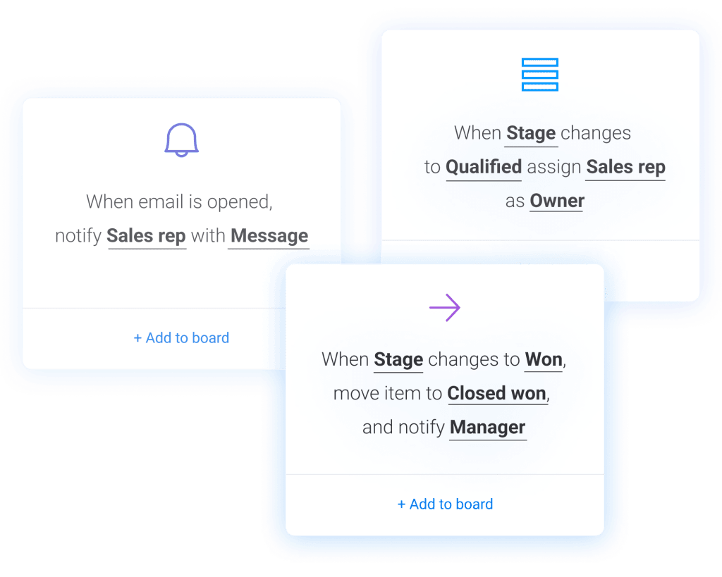 Automatically notify your manager when CRM stage changes to closed won.