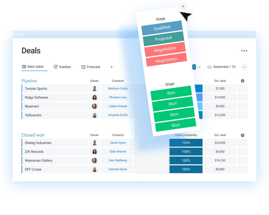 customer value monday.com board