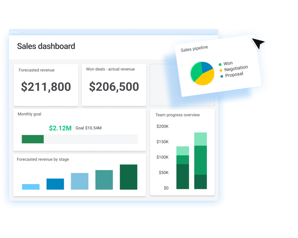 monday crm dashboard