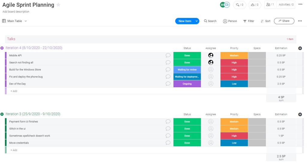 Screenshot of monday Agile Sprint Planning interface