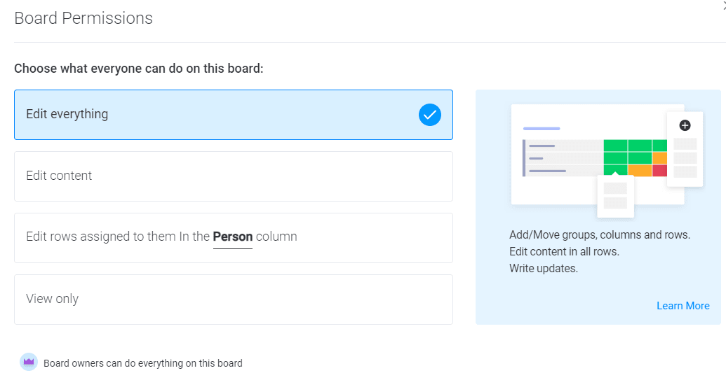 monday.com's permission levels