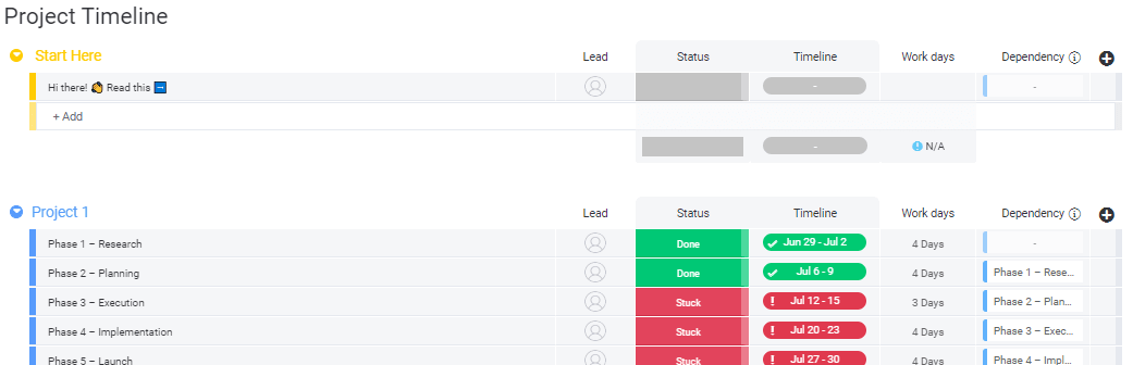 project timeline template from monday.com