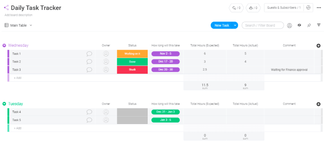 An example of a daily task tracker template.