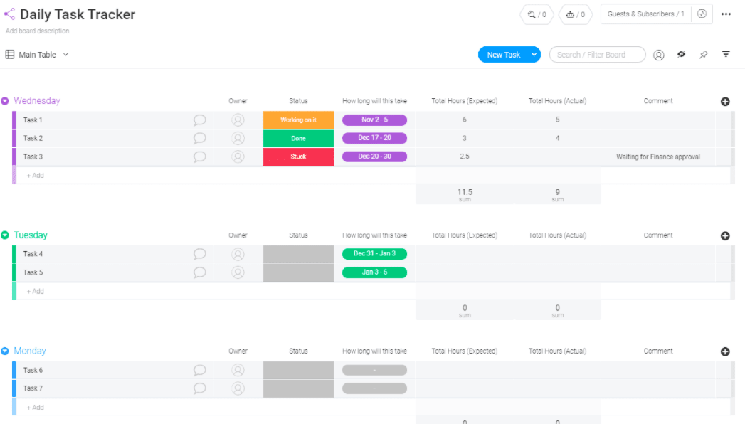 A screenshot of the daily task manager template from Monday.com.