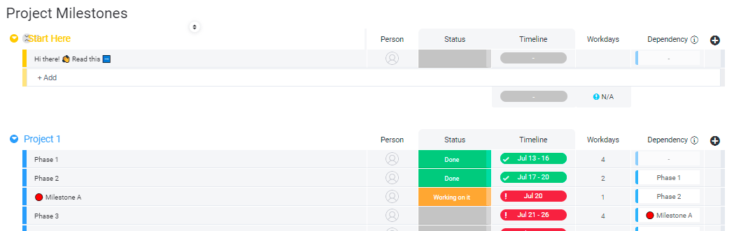 project milestones template from monday.com