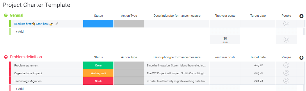 project charter template from staging-mondaycomblog.kinsta.cloud 