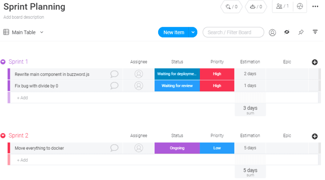 sprint planning template from monday.com