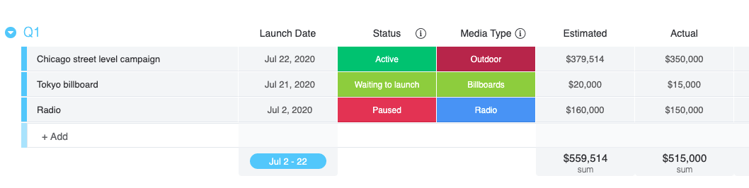 marketing budget template marketing strategy budget template monday.com