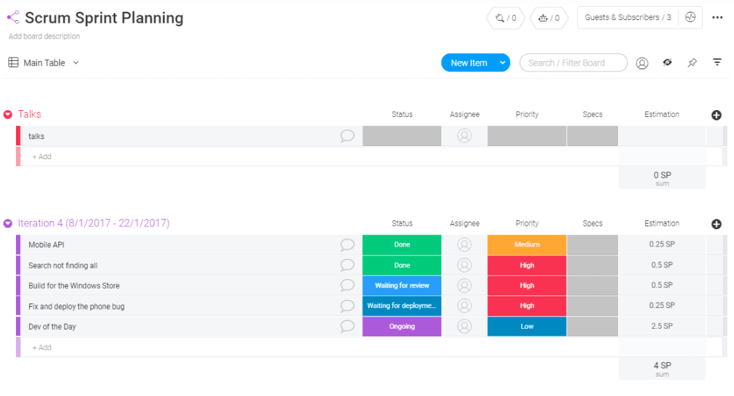 A screenshot of the sprint planning template from Monday.com.