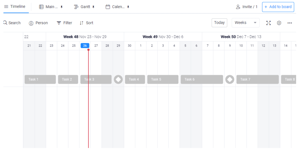 screenshot of a timeline view showing calendar information and milestones shown as diamonds