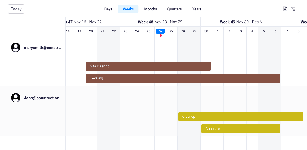 The Timeline  monday.com tutorials 