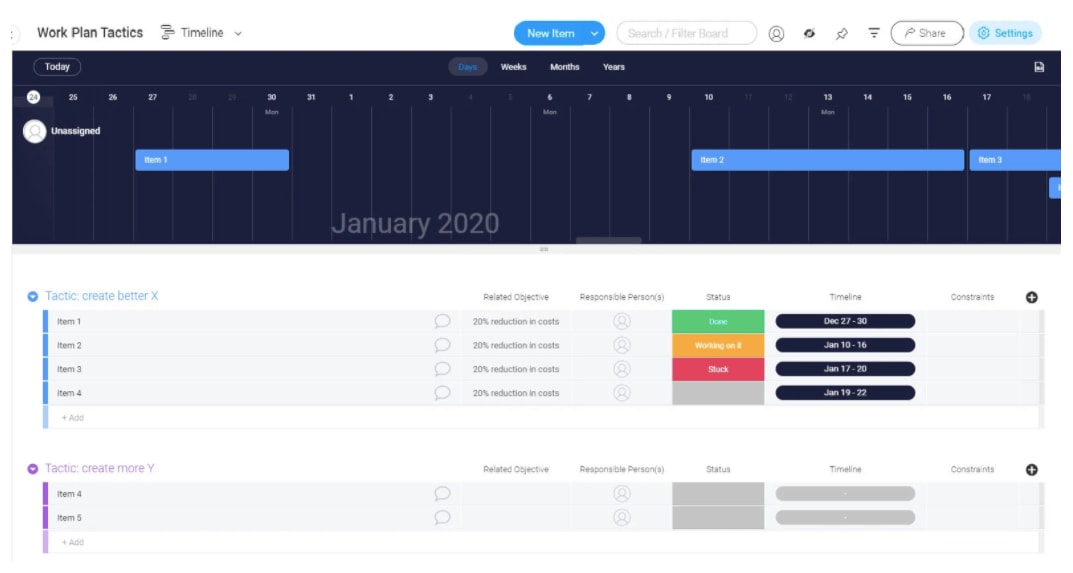 Monday's work plan template