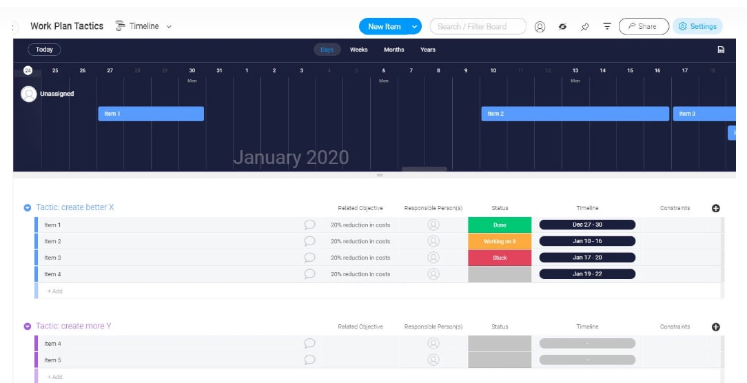 free work planning project template in monday.com