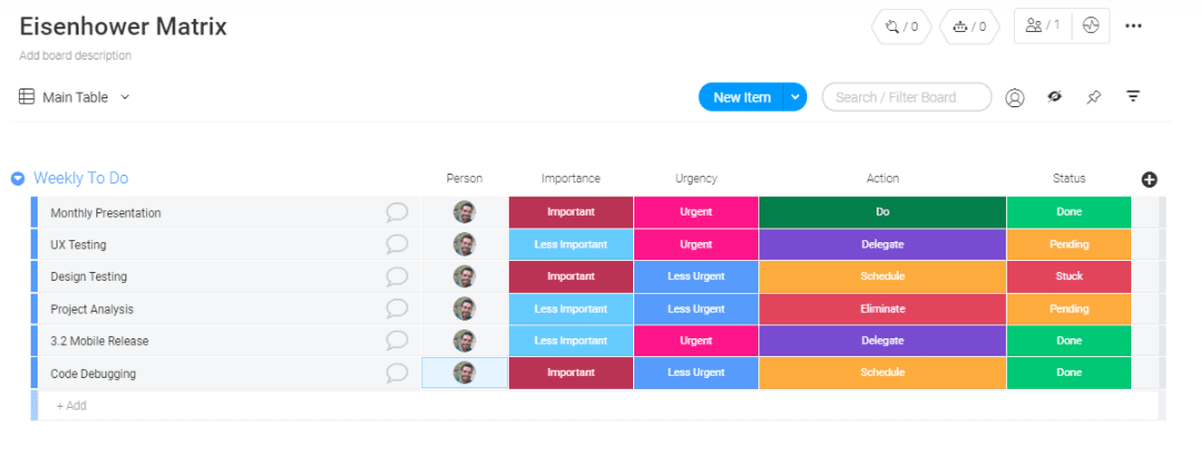 monday.com's Eisenhower's Matrix template screenshot