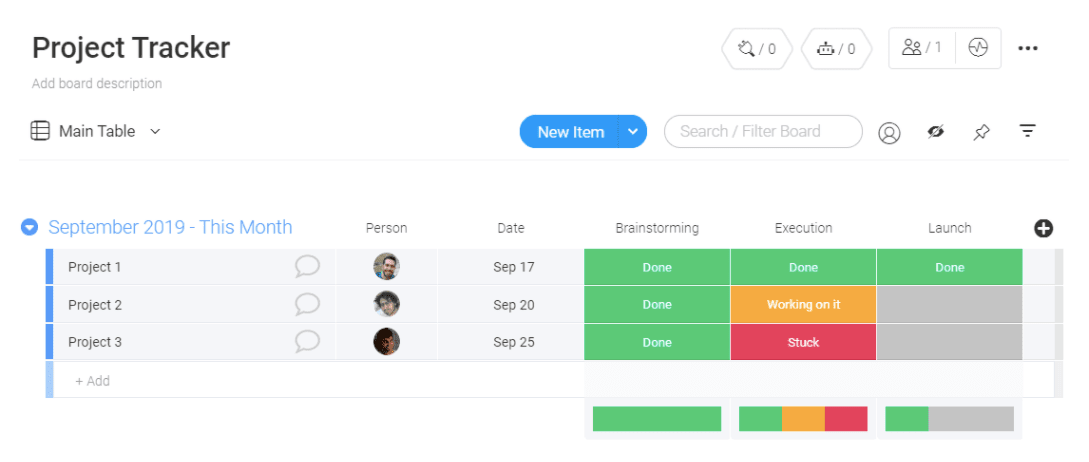 best project management dashboards microsoft excel add ins