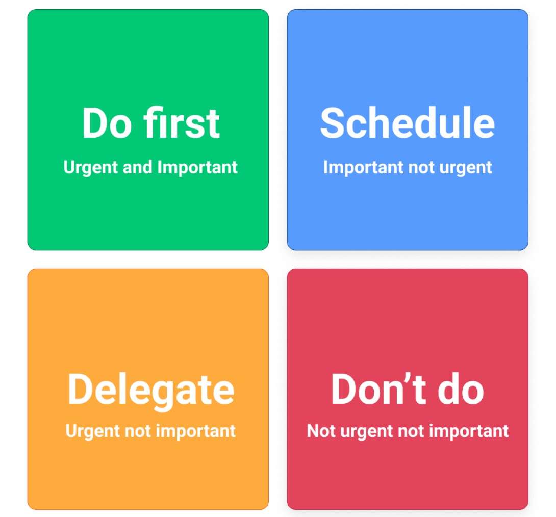 The Eisenhower Matrix is the first prioritizing tool you should use.