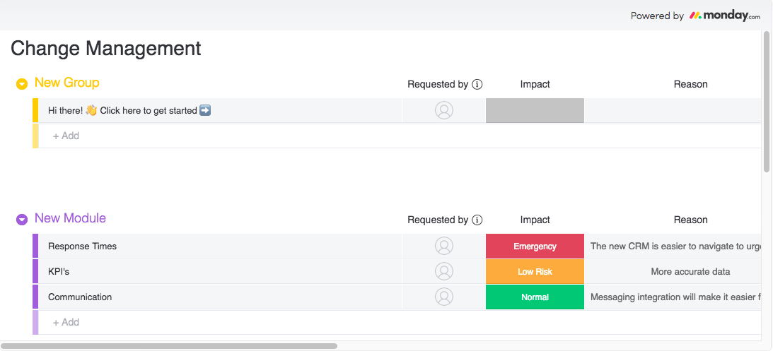 monday.com change management template