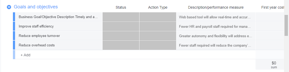 Screenshot of the Goals group on the project charter template at monday.com.