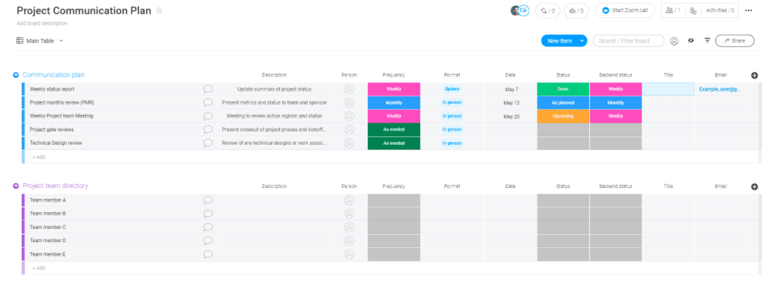 project communications plan in monday.com