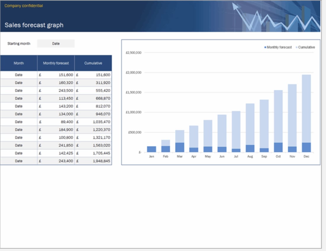 Screenshow of managerial accounting template