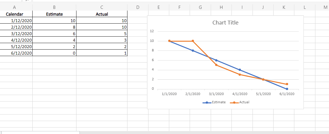 gantt chart excel template reddit