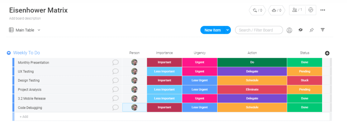 monday.com's Eisenhower matrix template screenshot