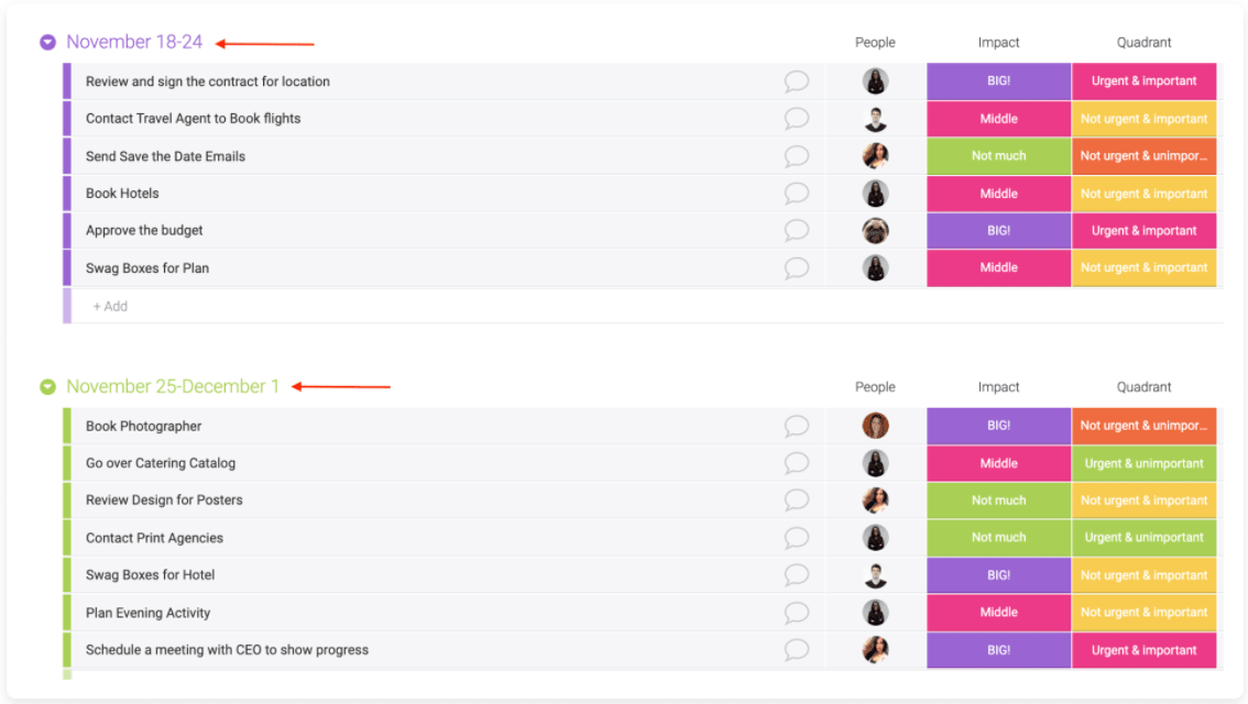 Some of monday.com's sorting, organizing, and color-coding features