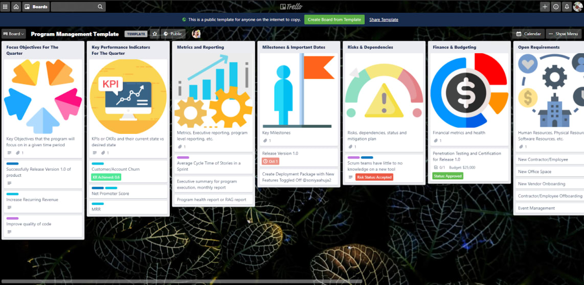Trello Launches Developer Platform