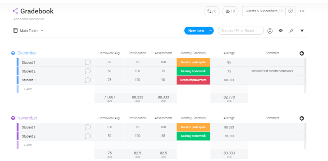 Screenshot from monday.com showing Gradebook Template.