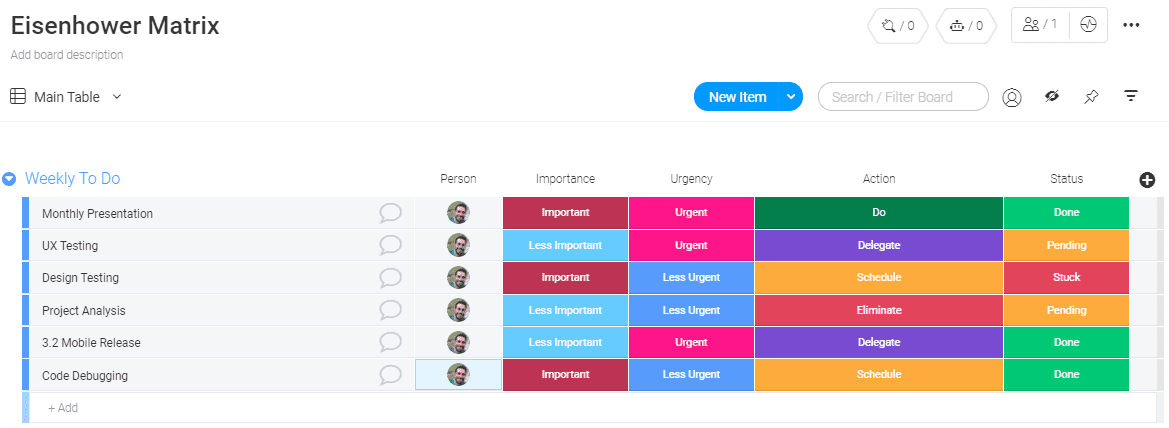 A time management matrix doesn't have to be manual. monday.com can streamline and even automate your task management.