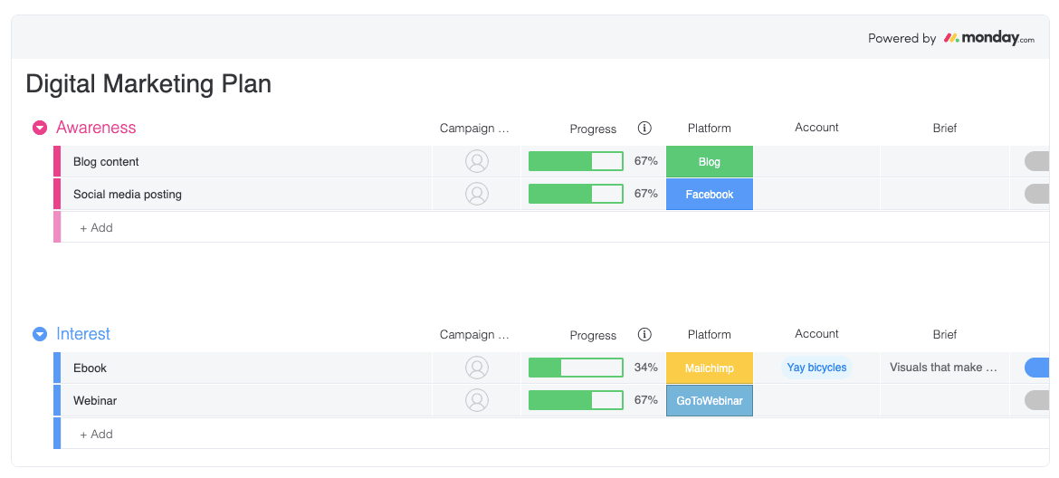 A screenshot of monday.com’s digital marketing template