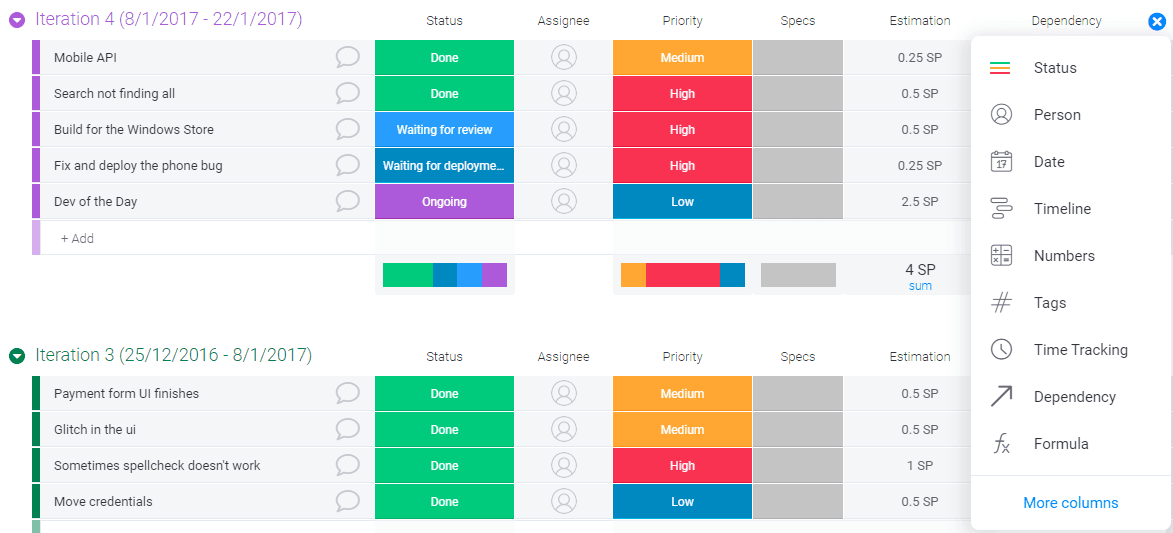 A screenshot showing a table view of a scrum board