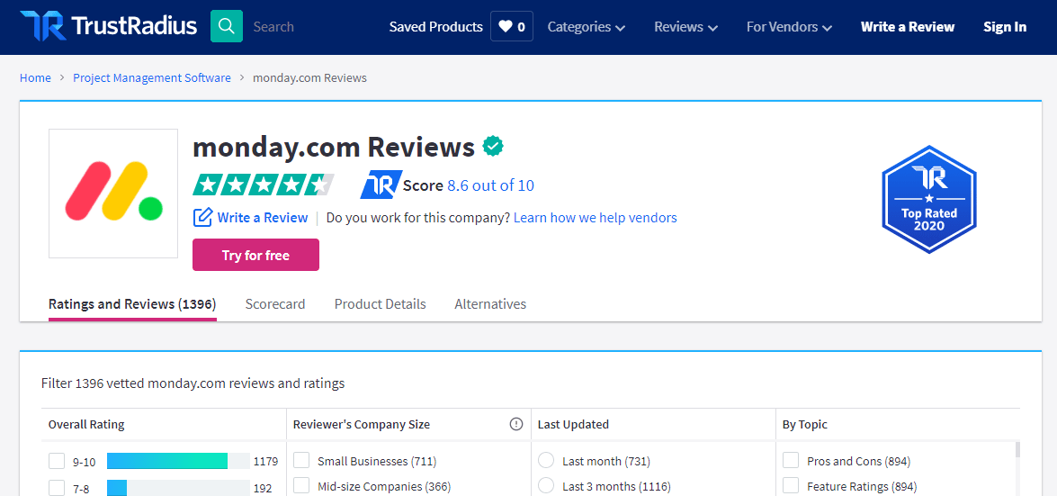 monday.com's TrustRadius reviews