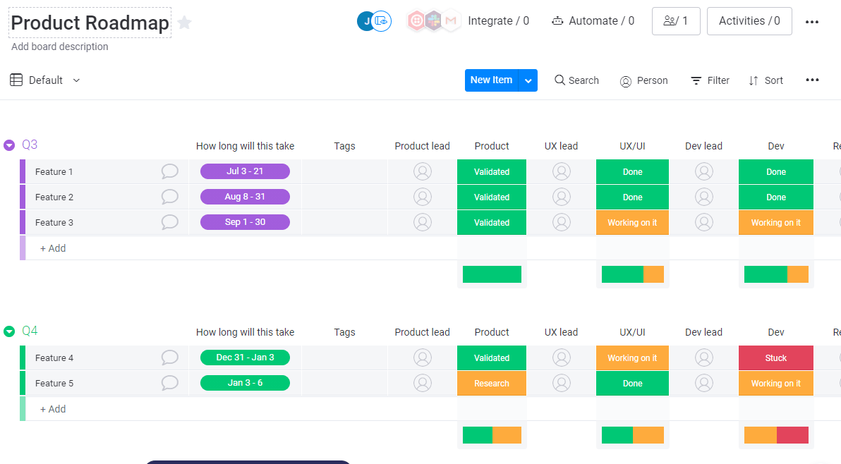 free product roadmap template from monday.com