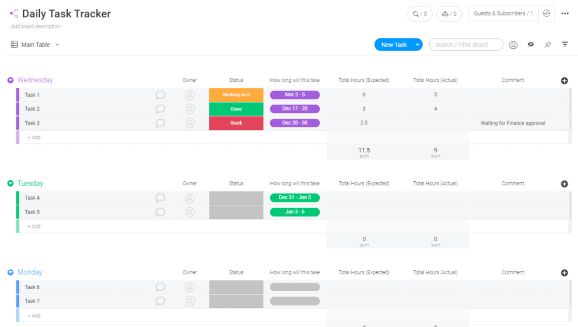 task tracker reddit