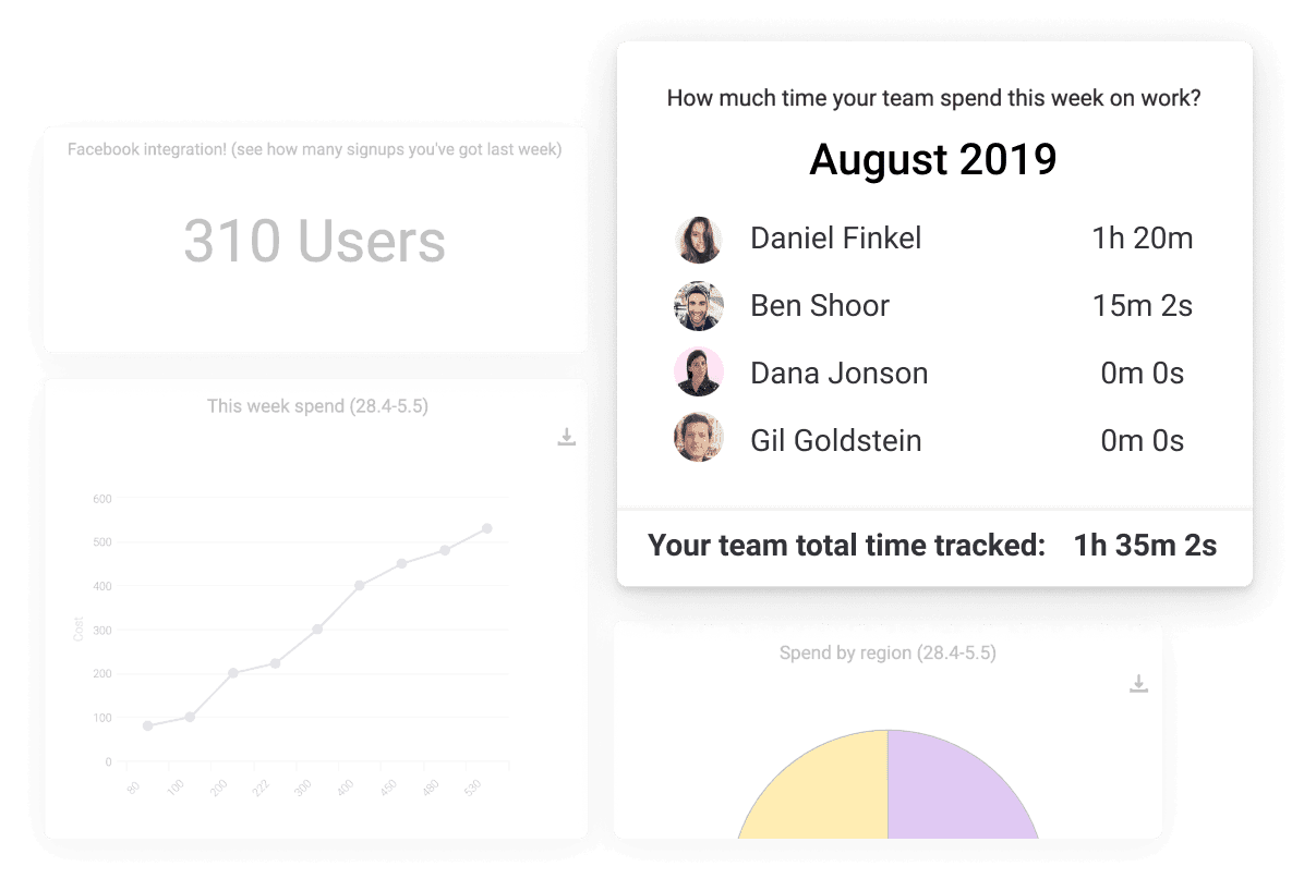 screenshot of monday.com time tracking reports