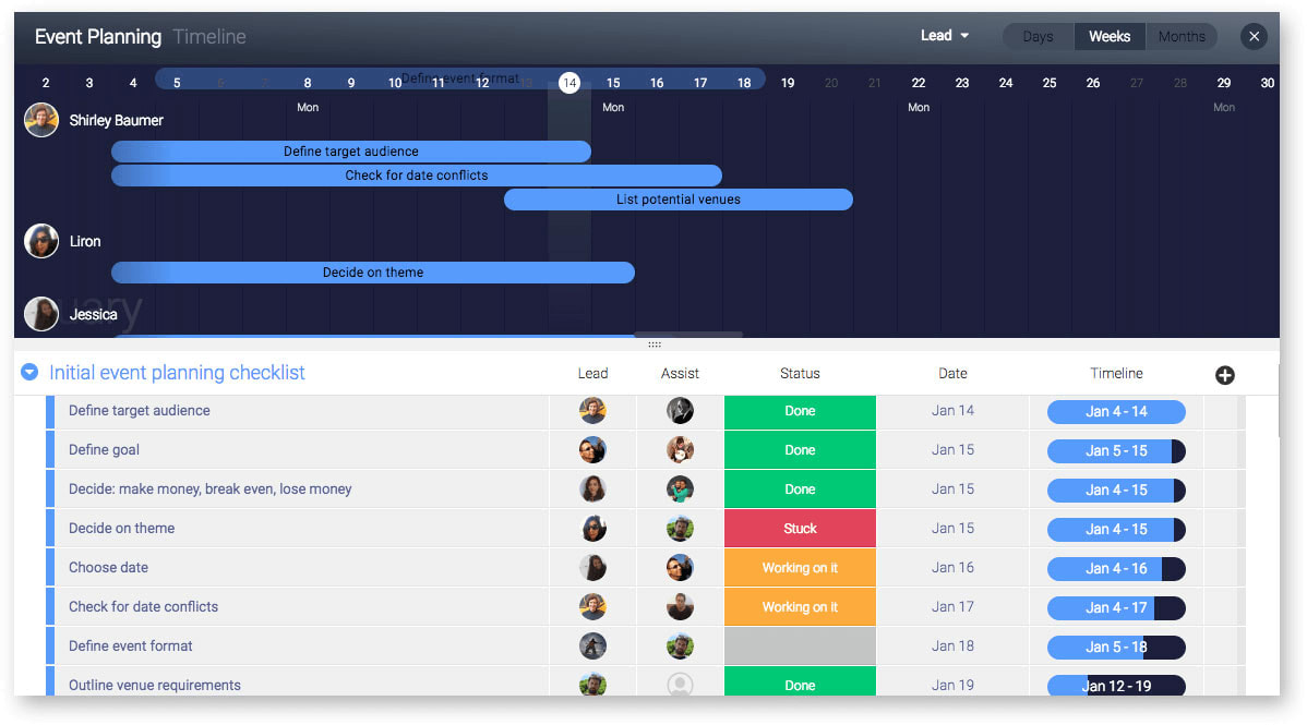 screenshot of monday.com event planning board