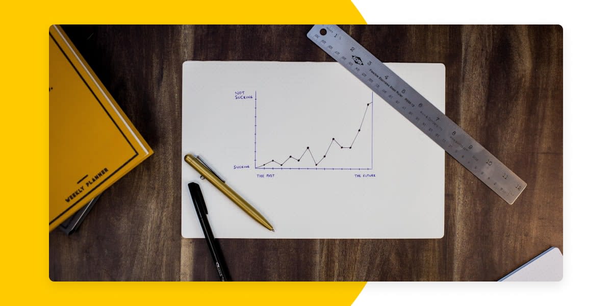 How to improve productivity with time batching Blog