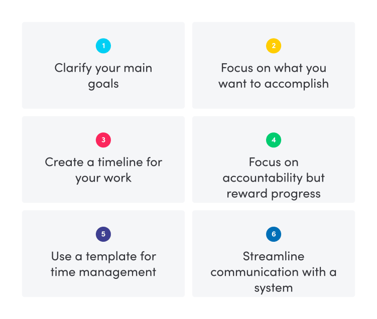 As-5-estratégias-fundamentais-do-gerenciamento-de-projetos