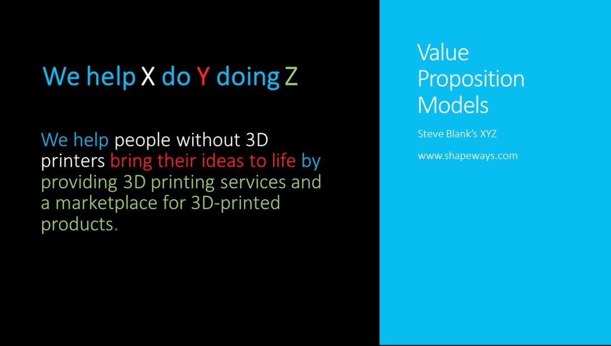 value proposition template from Steve Blank